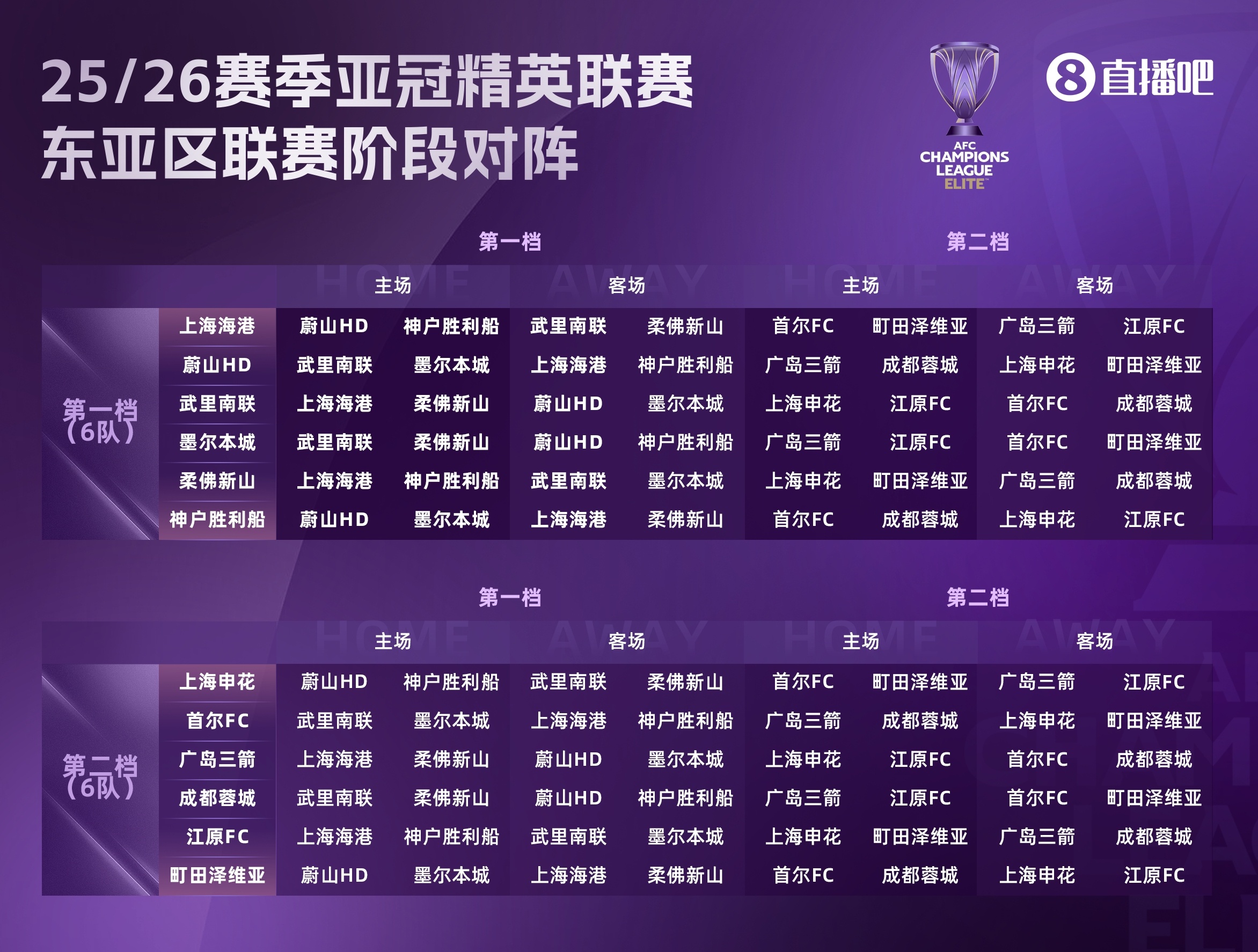 开云体育app-记者：以目前中超球队战力，亚冠压根就没有好签