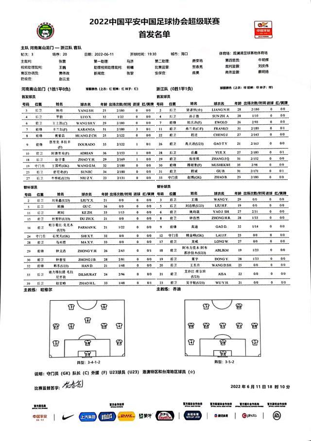 开云体育-河南vs浙江队：4外援PK3外援 多拉多穆谢奎出战